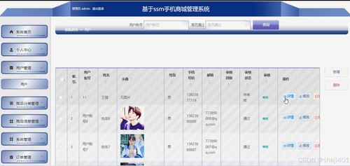 基于SSM與Vue.js的智能手機(jī)商城管理系統(tǒng)設(shè)計(jì)與實(shí)現(xiàn)